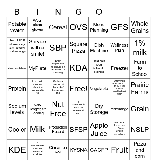 School Nutrition Bingo! Bingo Card