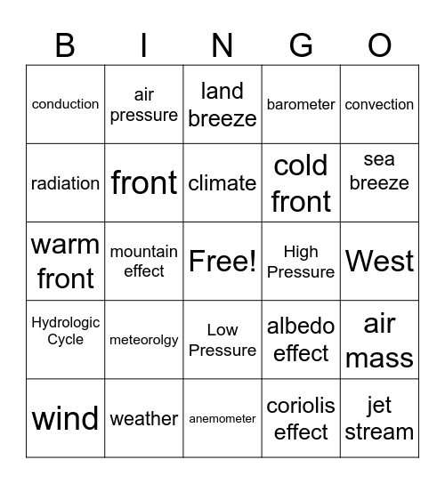 Atmospheric Conditions Bingo Card