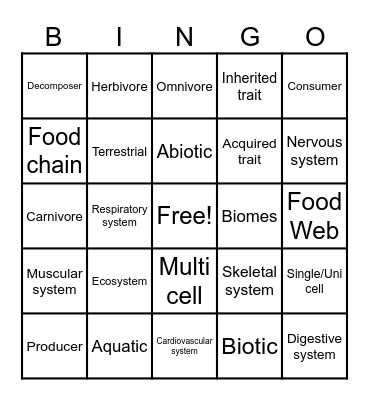 5th grade life science Bingo Card