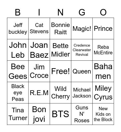 Artist Bingo Card
