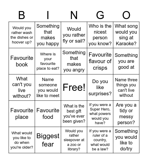 Getting to know you Bingo Card