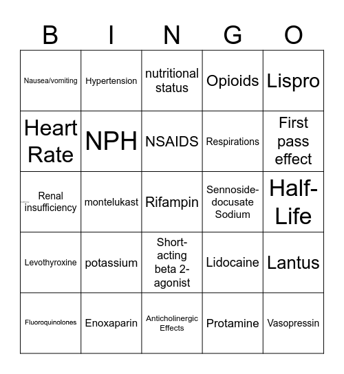 FInal Exam Review Bingo Card