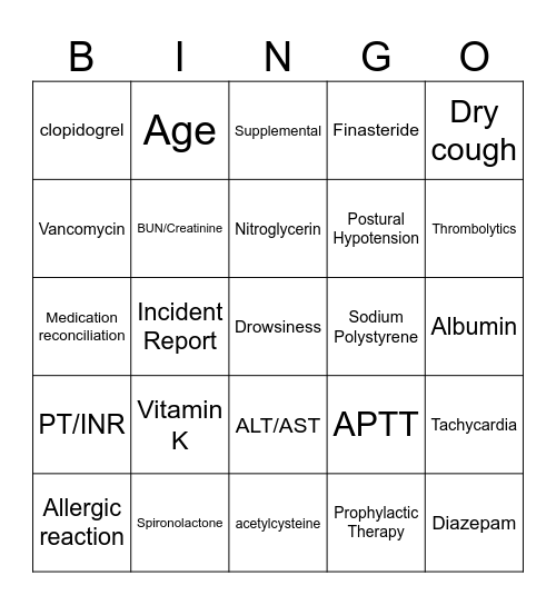 Final Exam Review #2 Bingo Card