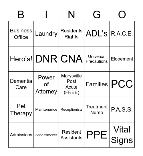 National Nursing Home Week Bingo Card