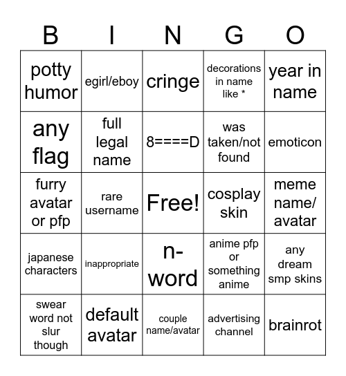 sghaugao;hajkjgilkabjla Bingo Card