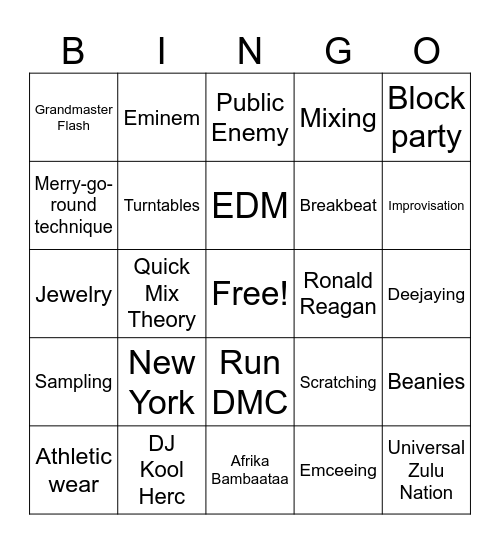 Hip-Hop Review Bingo Card