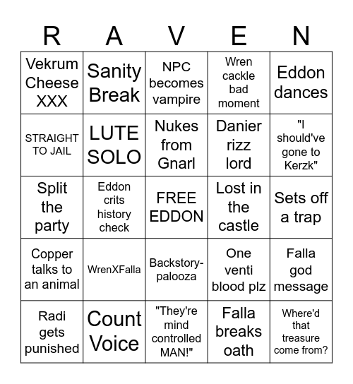 Castle Ravenloft Bingo Card