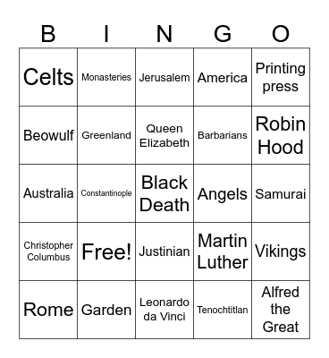 Story of the World Review Bingo Card