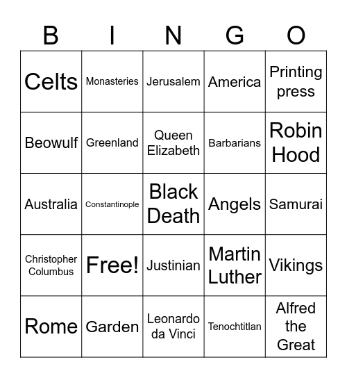 Story of the World Review Bingo Card
