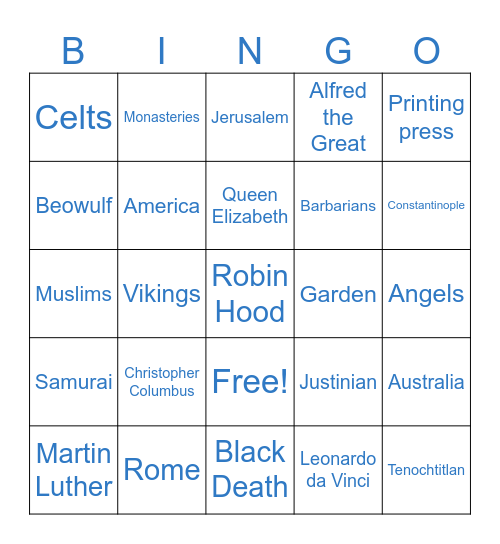 Story of the World Review Bingo Card
