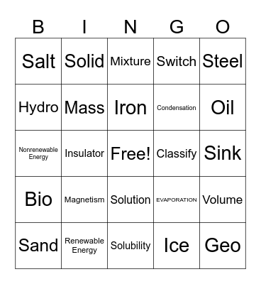 Science Vocabulary Bingo Card