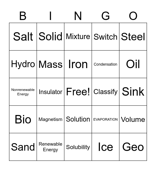 Science Vocabulary Bingo Card