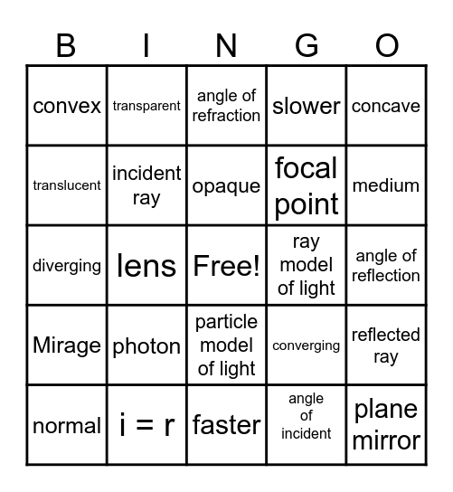 Optics Bingo Card