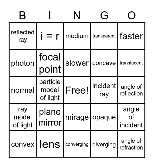 optics bingo Card