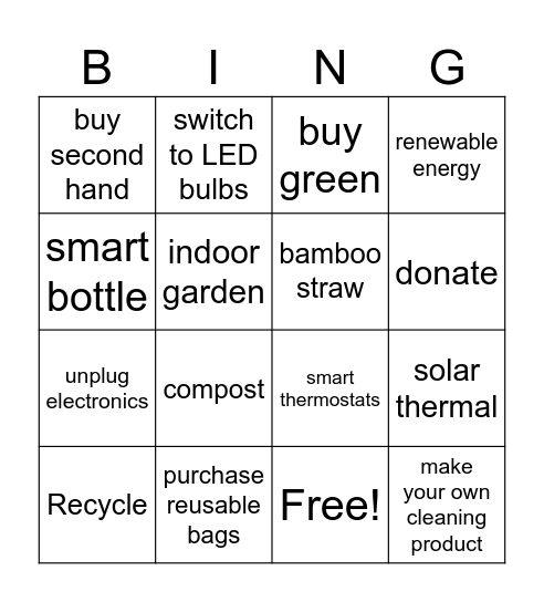 Sustainability bingo Card