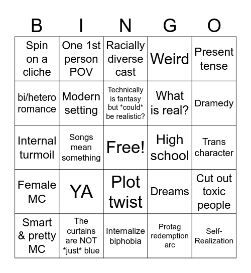 WIP Bingo Card