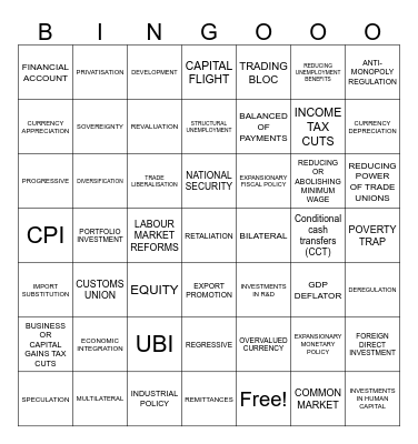 ECON2 Bingo Card