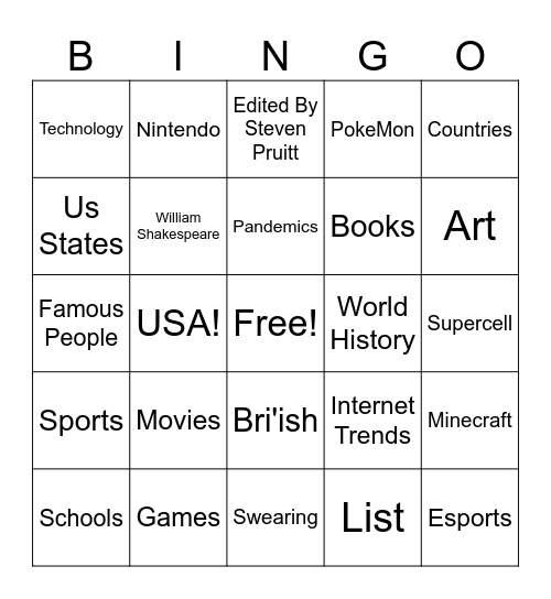 Random wikipedia articals Bingo Card