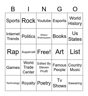 Random wikipedia articals Bingo Card