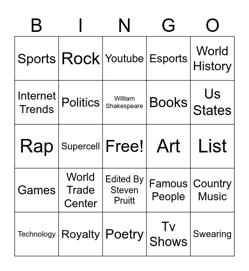 Random wikipedia articals Bingo Card