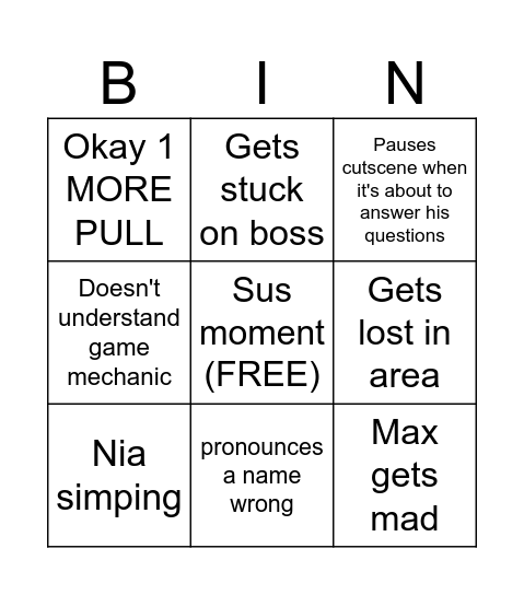Average Wiiland Xenoblade stream Bingo Card