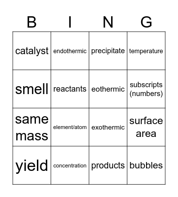 Chemistry Bingo Card