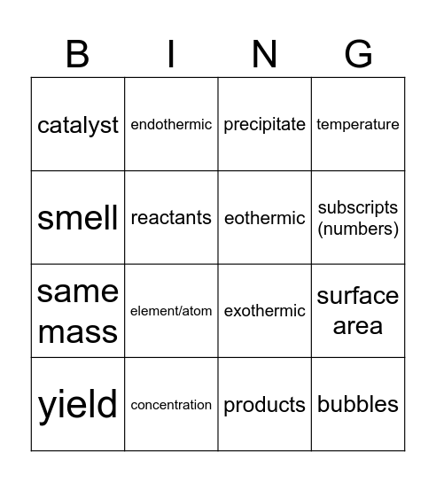 Chemistry Bingo Card