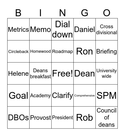 SPM Bingo Card