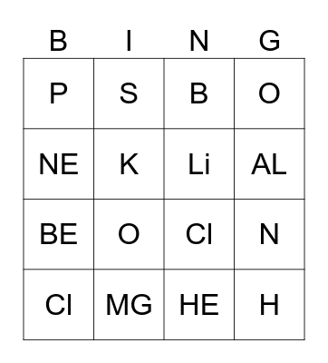 Elements of the Periodic Table Bingo Card