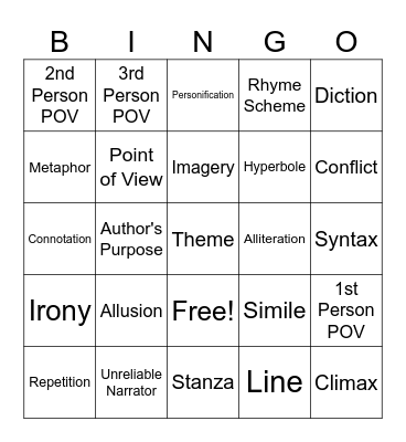 Vocabulary Bingo Card