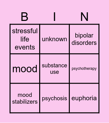 Bipolar Disorders Bingo Card