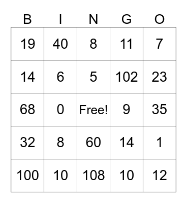 Algebra Bingo Card