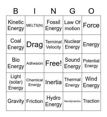 Energy Bingo Card