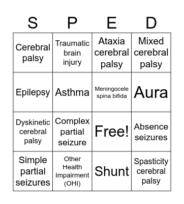 Chapter 10 - Physical and Health Disabilities Bingo Card