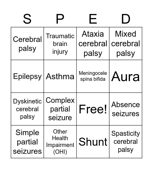 Chapter 10 - Physical and Health Disabilities Bingo Card
