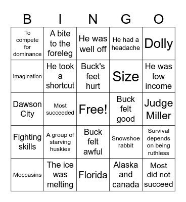 Call of the Wild Chapters 1-3 Bingo Card