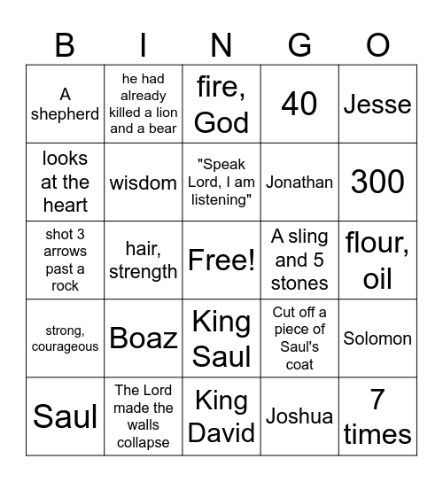 Bible Bowl Review Bingo Card