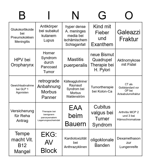 M2 Bingo Card