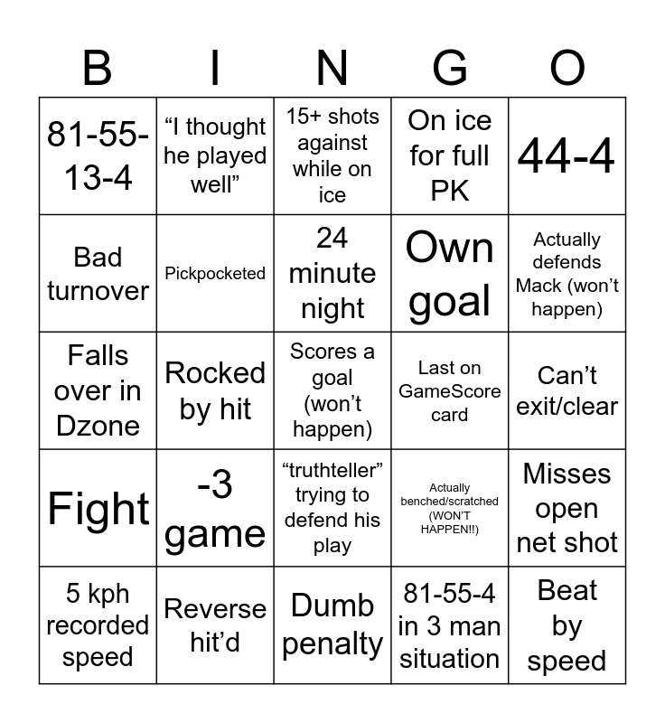 Pionk playoffs bingo Card