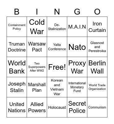 did you watch the videos bingo Card