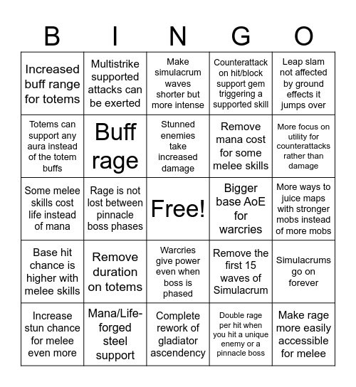 My melee wishes for 3.25 Bingo Card