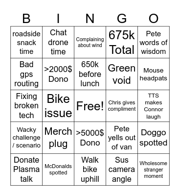 Cyclethon day 13 Bingo Card