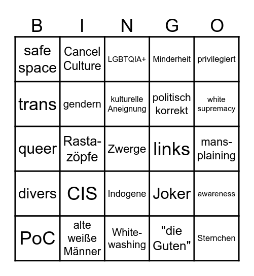 Wokeness Bingo Card