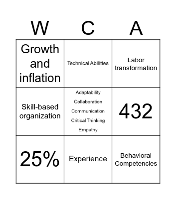 Skills Bingo Card