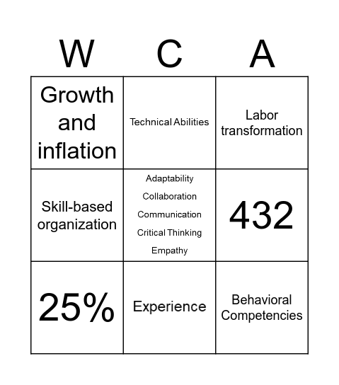 Skills Bingo Card