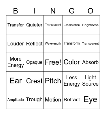 Wave Bingo Card