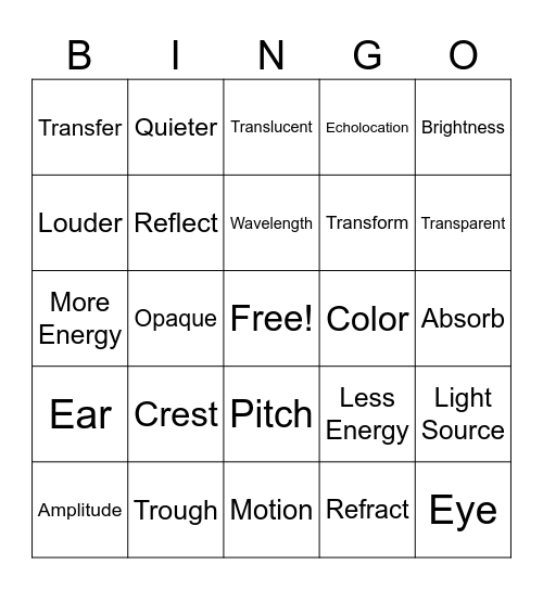 Wave Bingo Card