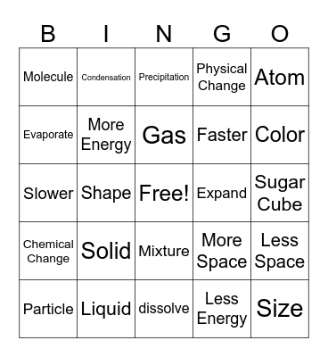 Matters Bingo Card