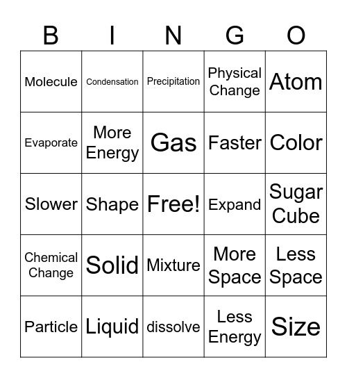 Matters Bingo Card