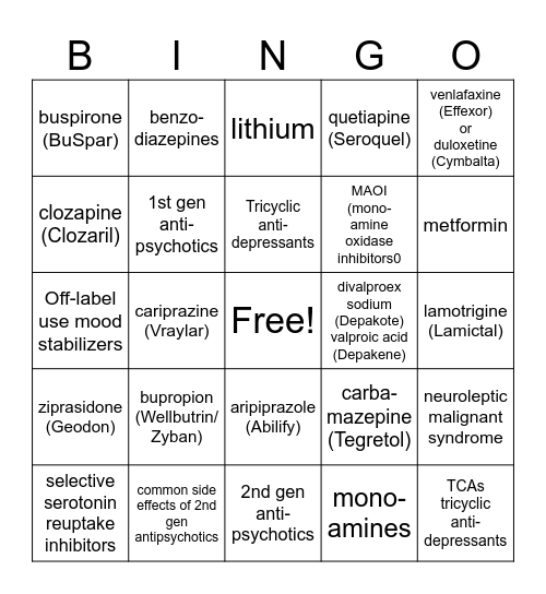 Psychotropic Drugs Bingo Card